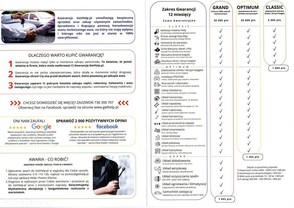 Volkswagen T-Roc 1.5 TSI ACT Premium DSG - 30