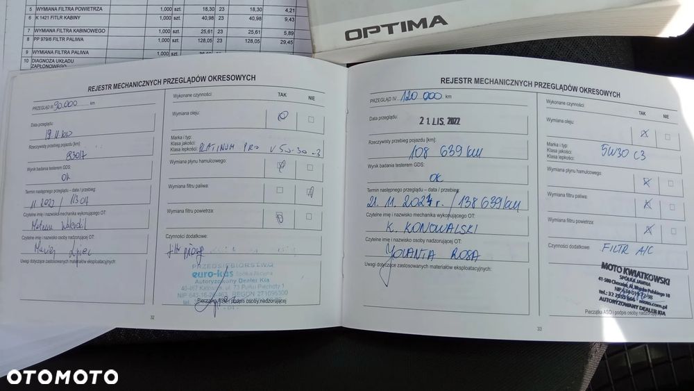 Kia Optima - 27