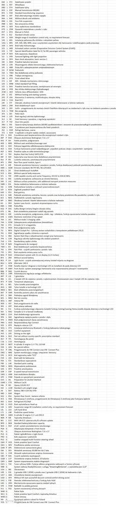 Volkswagen Golf 1.5 TSI Life - 21