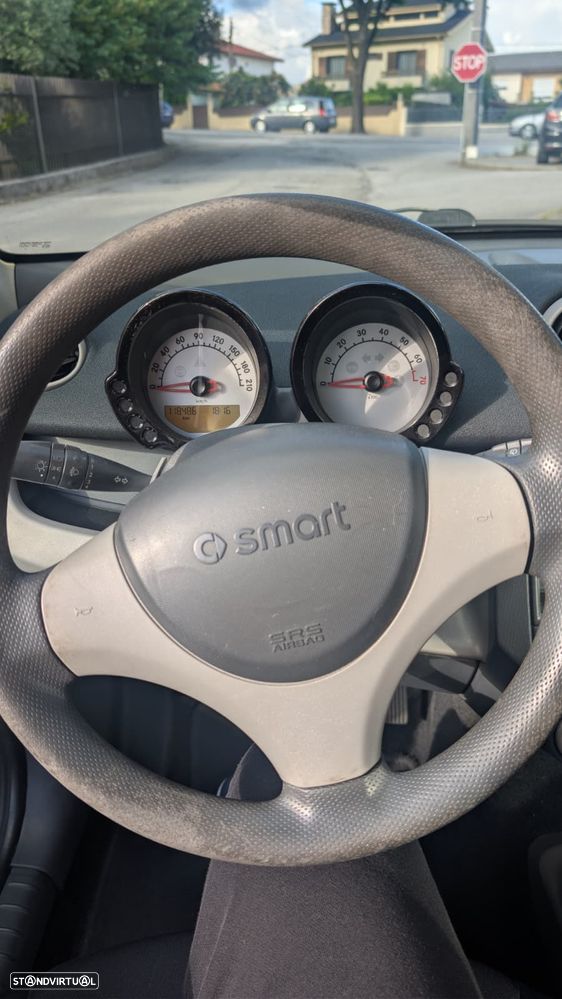 Smart ForFour Pulse 75 - 13