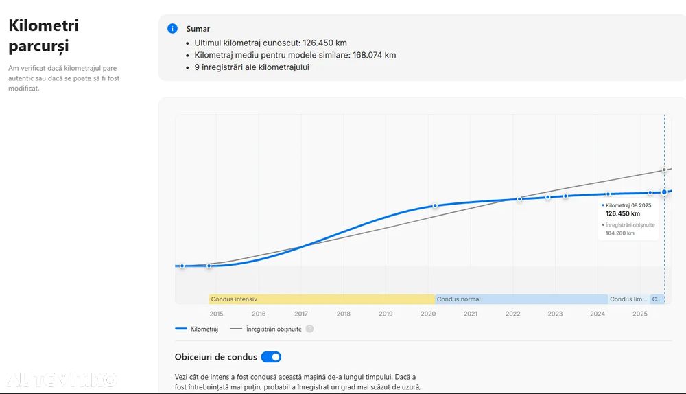 Infiniti Q50 Q50(S) Hybrid Sport - 25