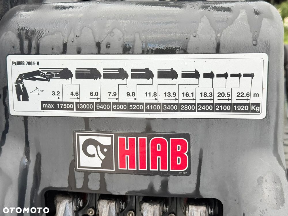 MAN * MAN 41.440 TGS * Napęd 8x6 * HDS Kran Hiab 700 E-9 HIPRO * 22 M * Energetyka * Sprowadzony * - 21