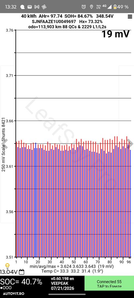 Nissan LEAF Leaf10 40 kWh - 12