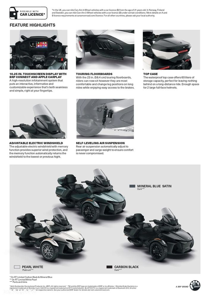 Can-Am Spyder - 5
