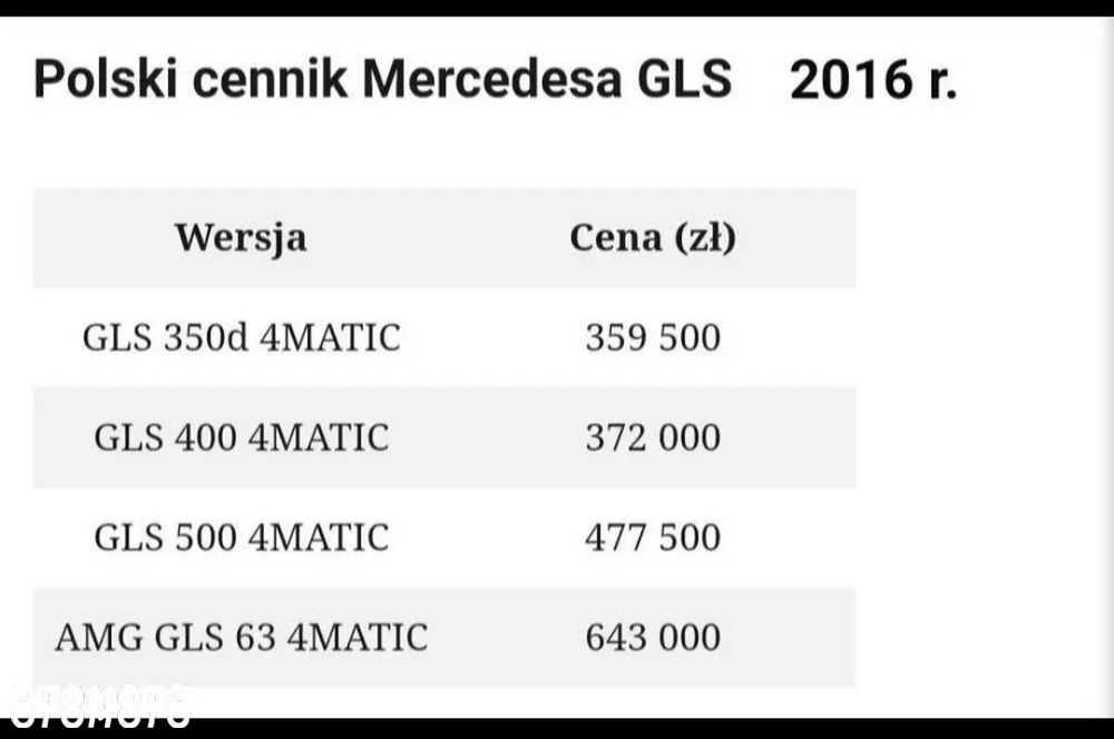 Mercedes-Benz GLS 500 4-Matic - 3