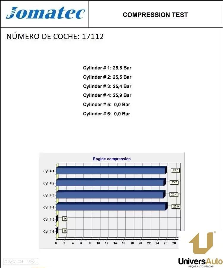 MOTOR COMPLETO DACIA LOGAN 2006 -K9KK792 - 1