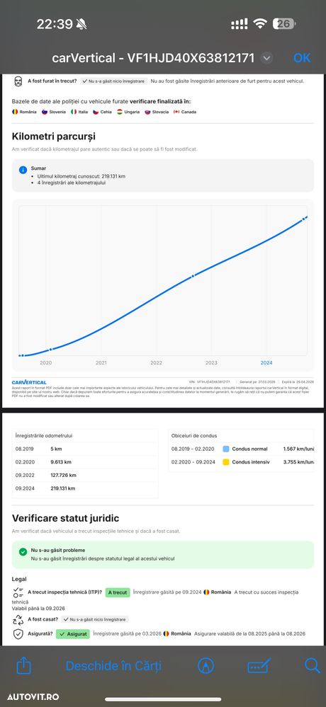 Dacia Duster 1.5 Blue dCi 4WD Essential - 9