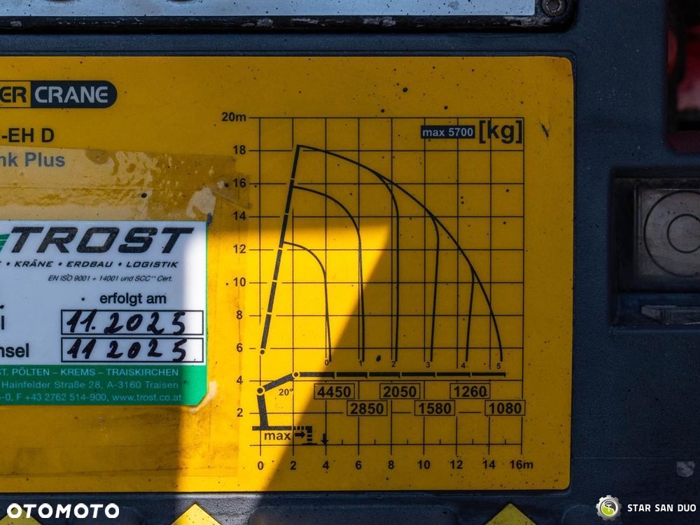 MAN TGS 33.440 6x4 PALFINGER PK 22002 EH HDS Żuraw Wywrotka Rotator - 26
