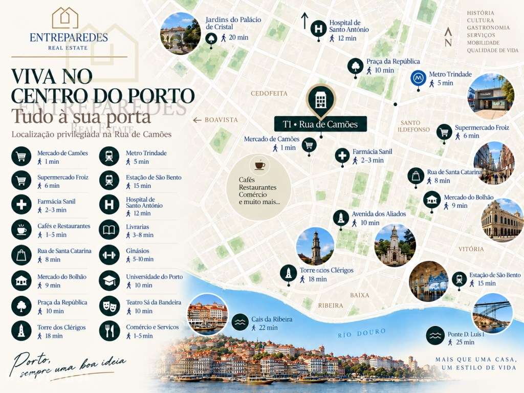 T1 Novo e Mobilado | Rua de Camões | Disponível em Outubro - Grande imagem: 5/11