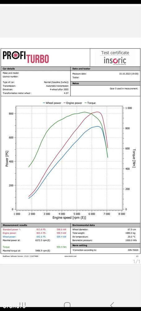 BMW M3 Competition M xDrive - 37