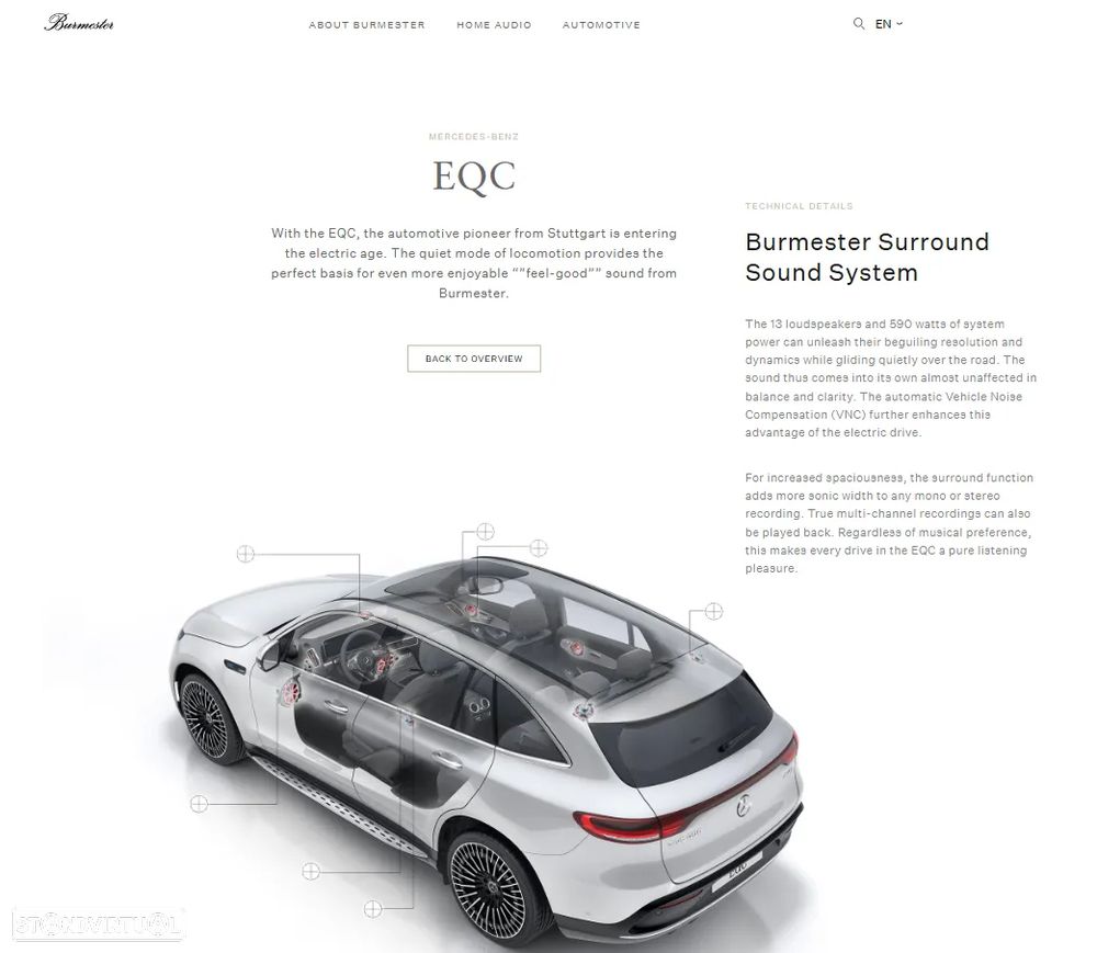 Mercedes-Benz EQC 400 4Matic AMG Line - 29