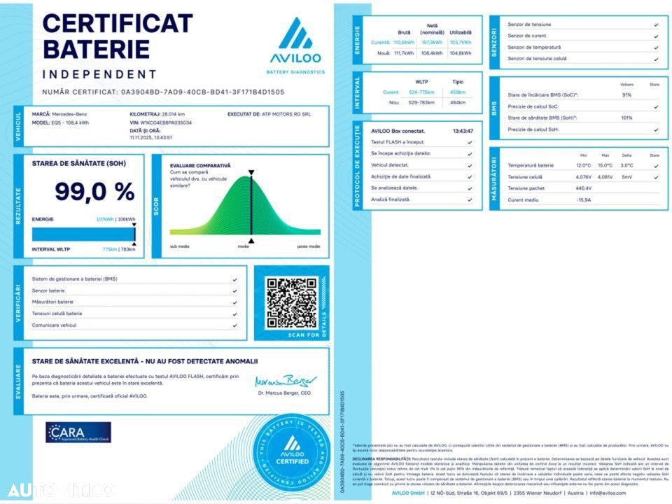 Mercedes-Benz EQS 580 4MATIC - 3