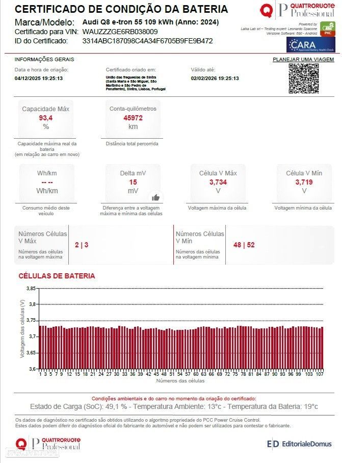 Audi Q8 e-Tron 55 quattro advanced - 3