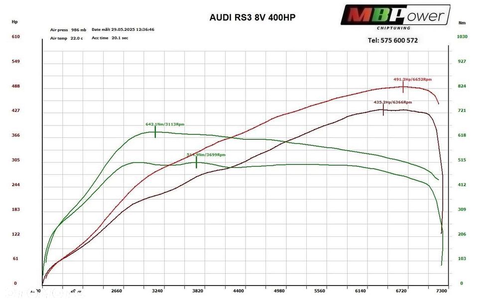 Audi RS3 Sportback 2.5 TFSI Quattro S tronic - 30