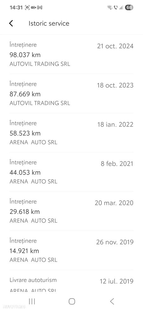 Toyota RAV4 2.0P 6MT AWD Dynamic - 14