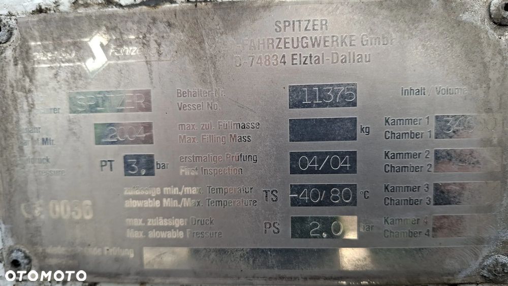 Spitzer SF 2734/2P - 5