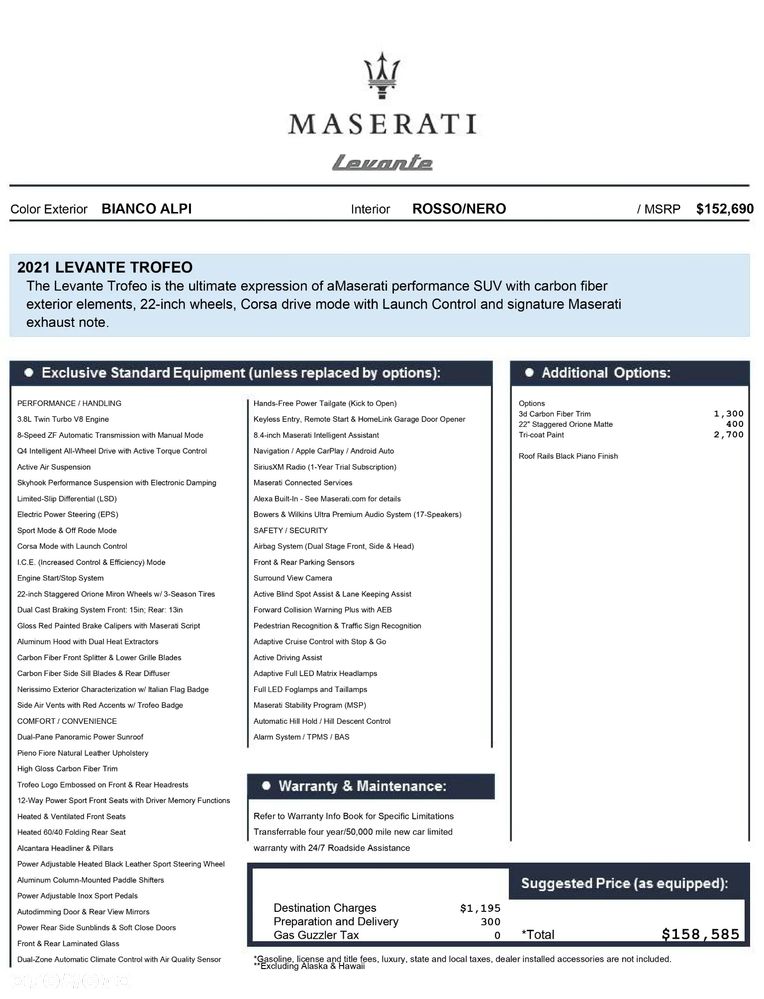 Maserati Levante Trofeo Q4 - 19
