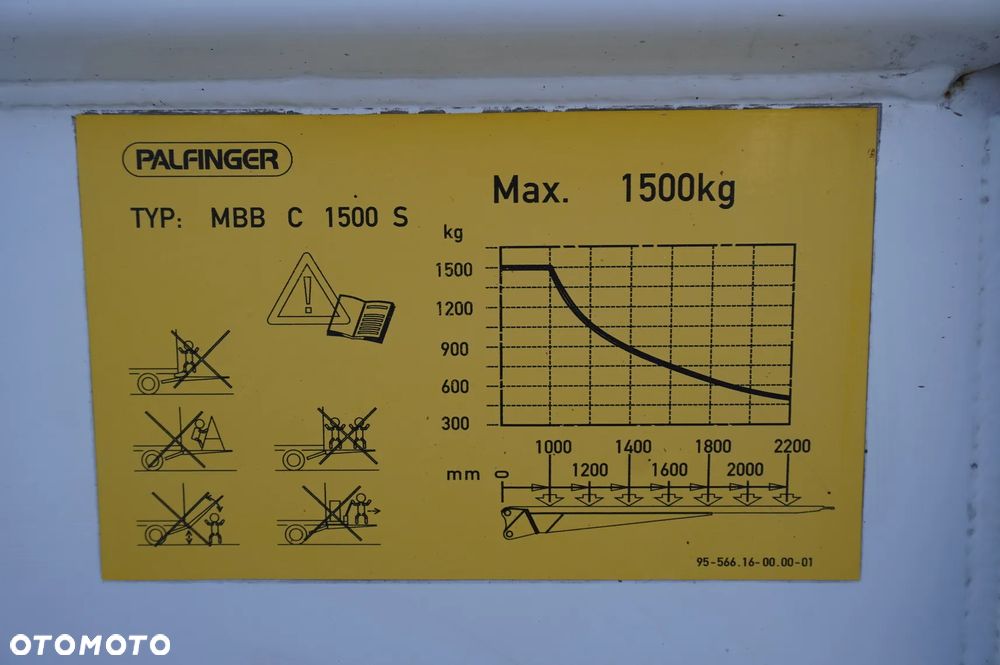 MAN TGL 12.190 / Zabudowa chłodnia 14 EPAL / Carrier Xarios 500 / 3 szt. - 14