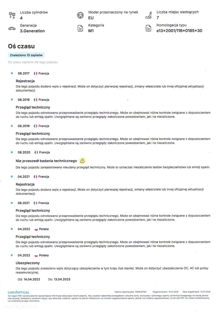 Ford Galaxy 2.0 TDCi 4WD Titanium PowerShift - 32