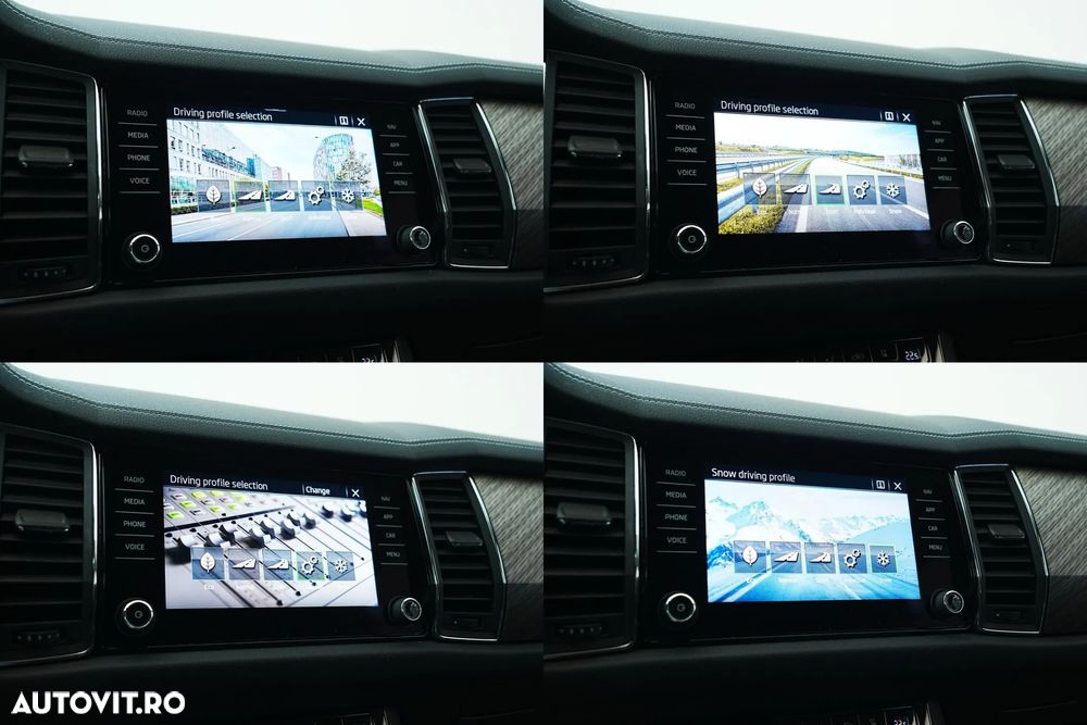 Skoda Kodiaq 2.0 TDI 4X4 DSG Style - 27