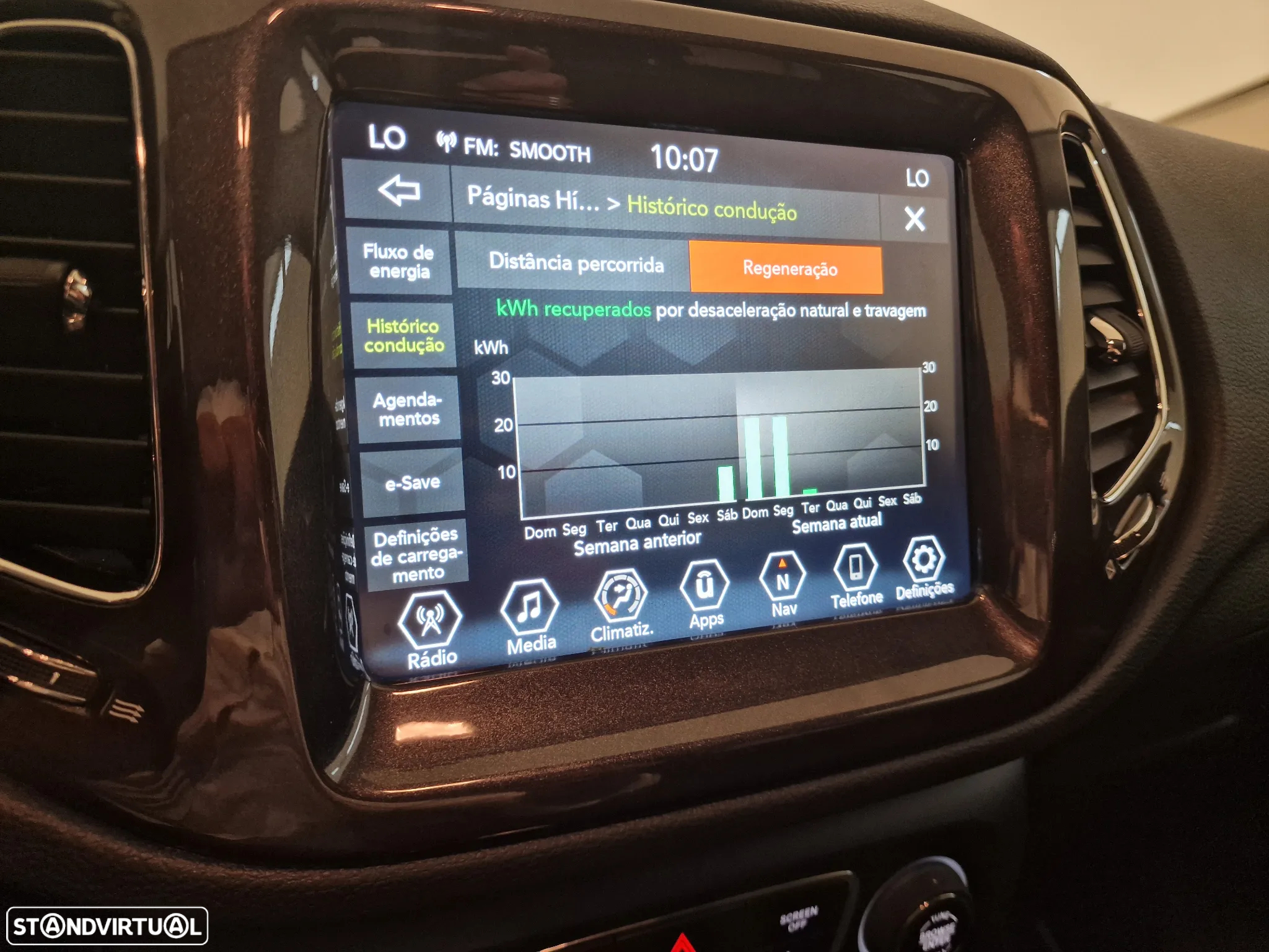 Jeep Compass 1.3 TG 4Xe Limited - 39