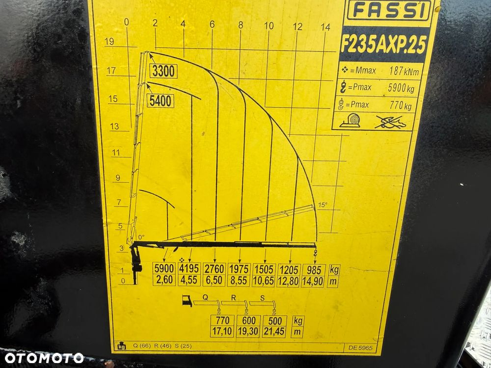 Palfinger HDS Fassi F235.2.25 5wysuwow, wyjscie na rotor pilot - 7