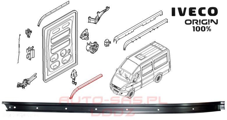 PROWADNICA DRZWI PRZESUWNYCH PRAWYCH DOLNA IVECO DAILY - 1