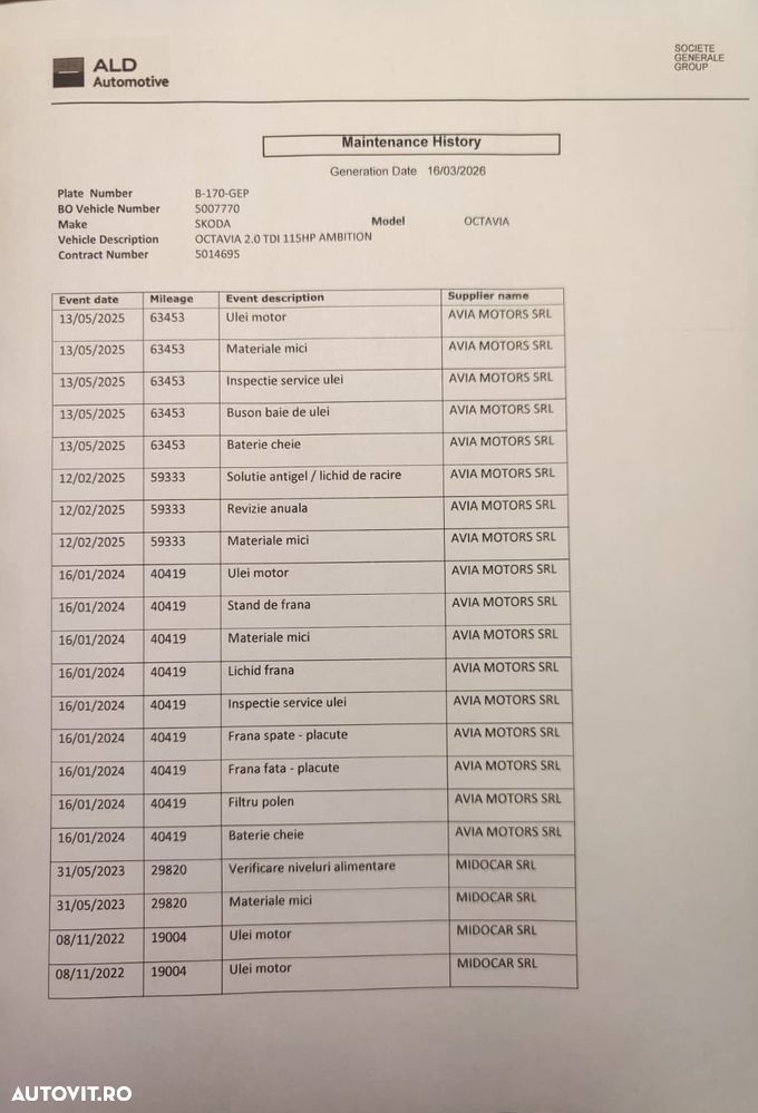 Skoda Octavia 2.0 TDI Ambition - 23