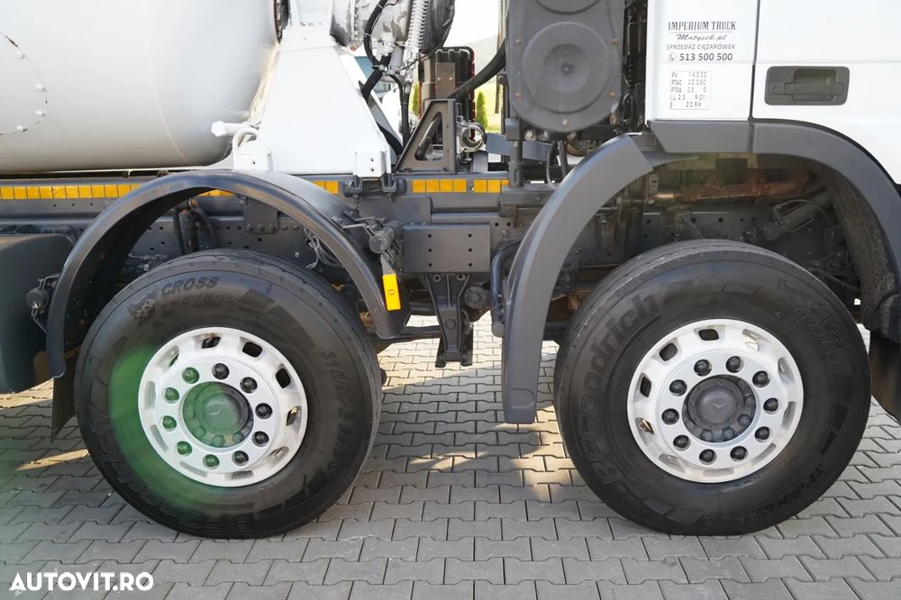Mercedes-Benz ACTROS 3246 / BETONIERĂ SCHWING STETTER / 8X4 / EPS + AMBREIAJ / JANTE DIN ALIAJ / - 23