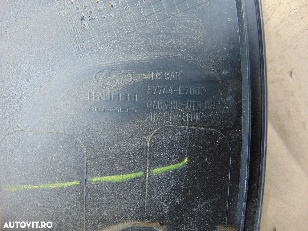 Bandou aripa spate Hyundai Tucson 2015-2020 ornament aripi spate stanga dreapta tucson 3 - 5