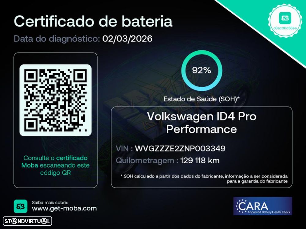 VW ID.4 77 kWh Pro Performance - 28