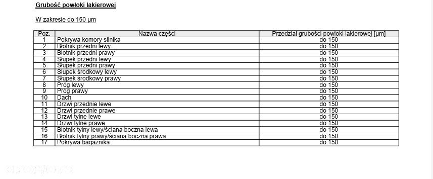 Dacia Duster 1.0 TCe Expression - 16