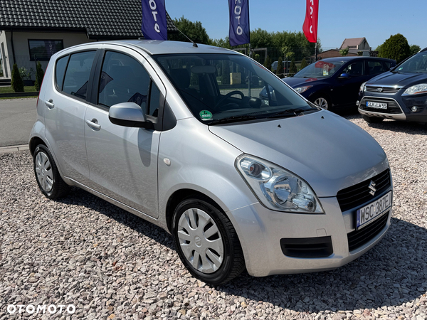Suzuki Splash