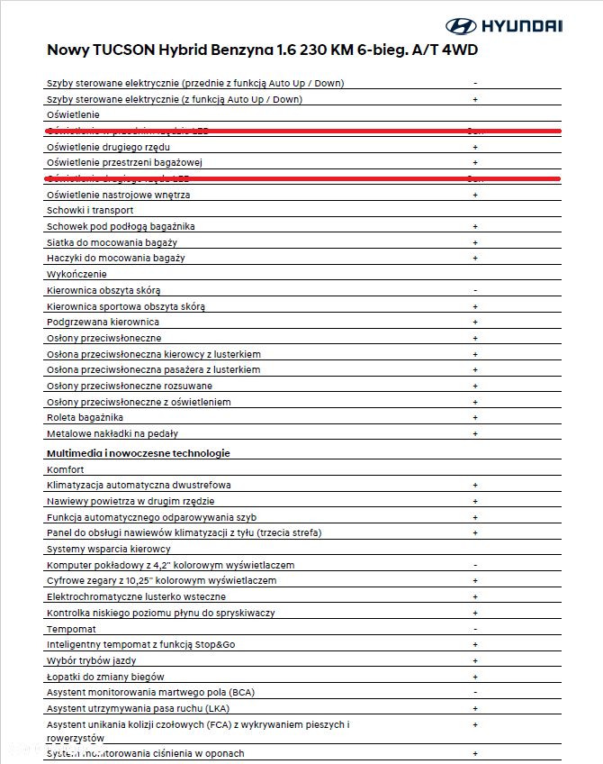 Hyundai Tucson 1.6 T-GDi HEV Executive N Line 4WD - 25