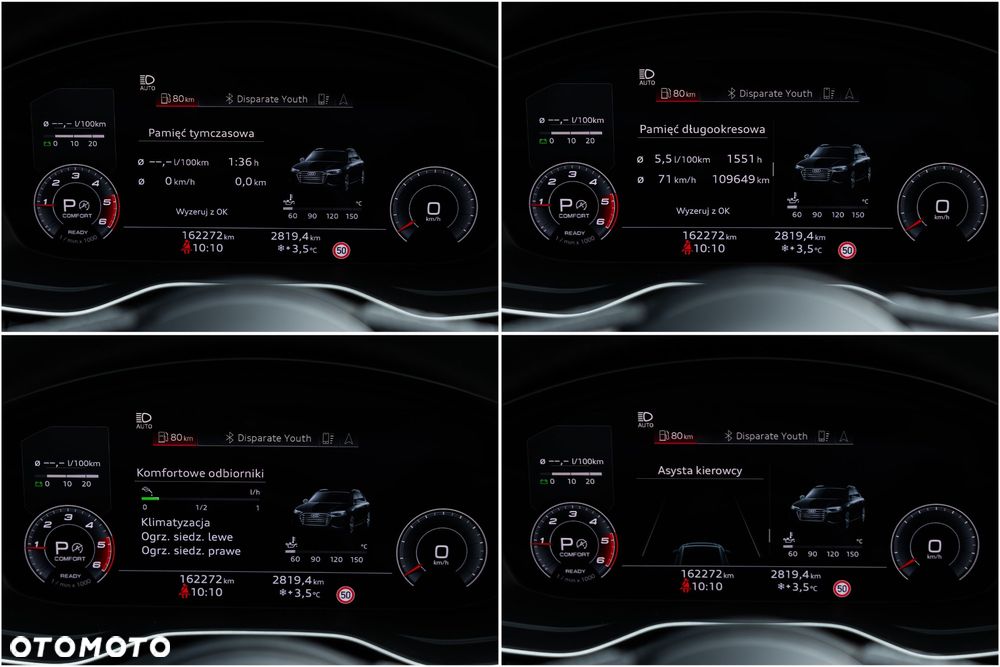 Audi A4 Avant 40 TDI S tronic S line - 30