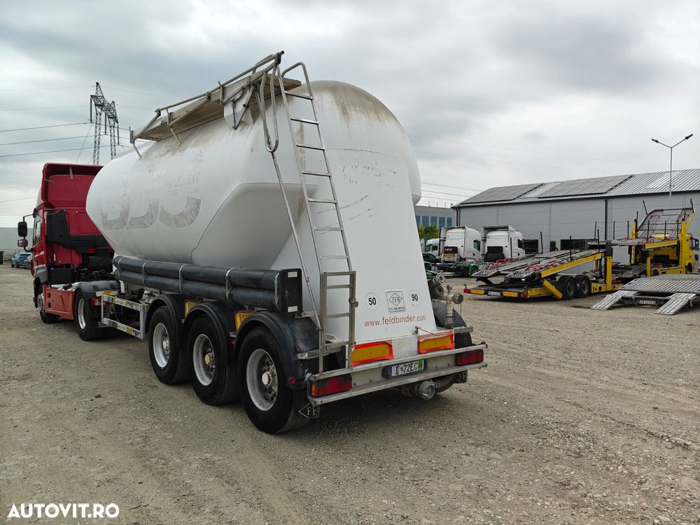 Feldbinder EUT37.3 - 6