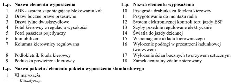 Peugeot Partner L2 Active 4x4 - 31