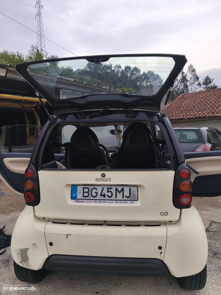 Smart ForTwo Coupé - 6
