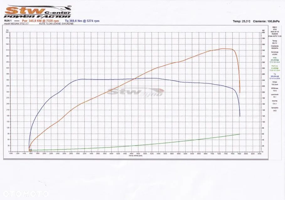 Nissan 370 Z 3.7 V6 Pack2 - 17