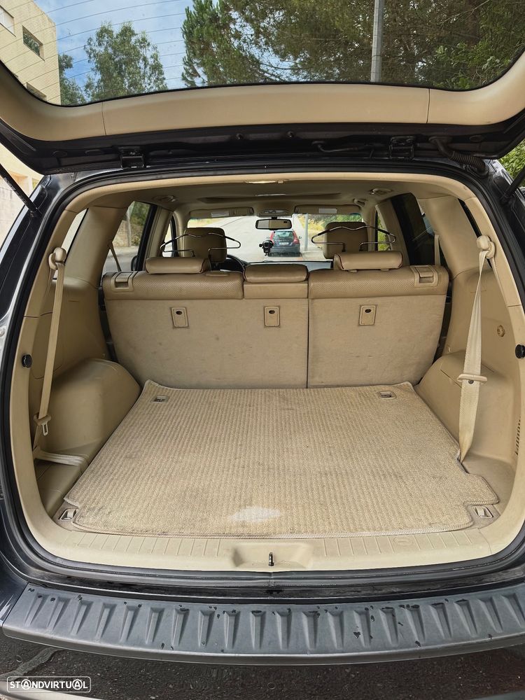 Hyundai Santa Fe 2.2 CRDi 7Wagon Comfort - 8