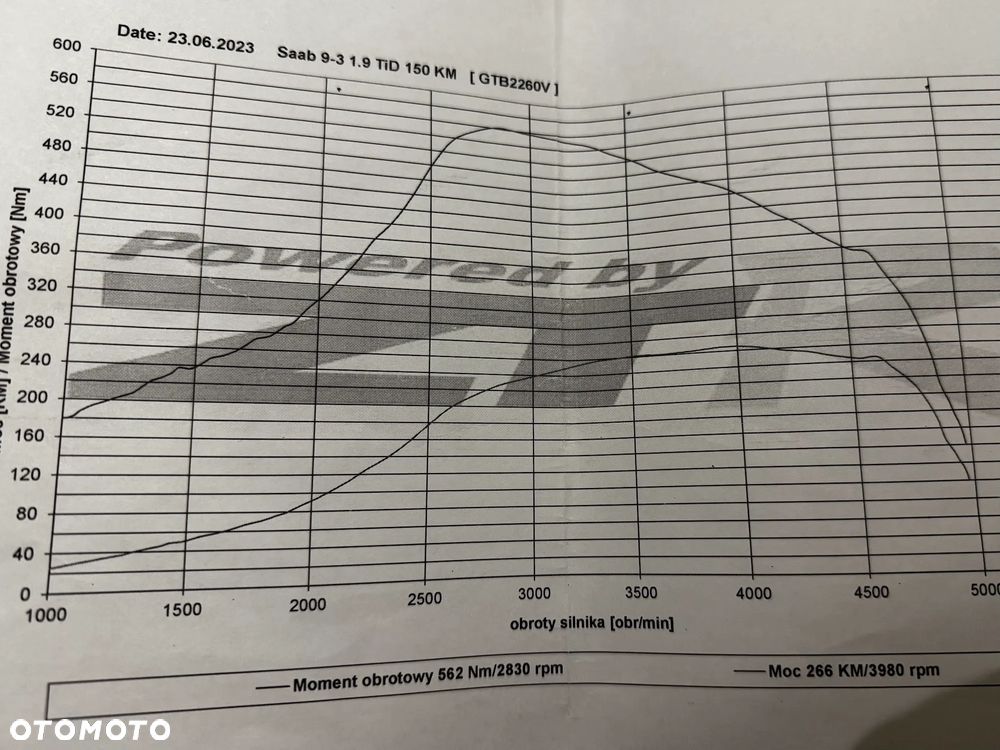 Saab 9-3 - 23