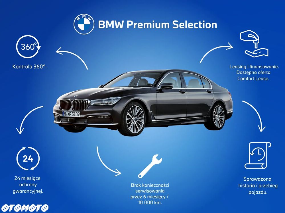 BMW iX3 50 xDrive 113.4kWh - 38