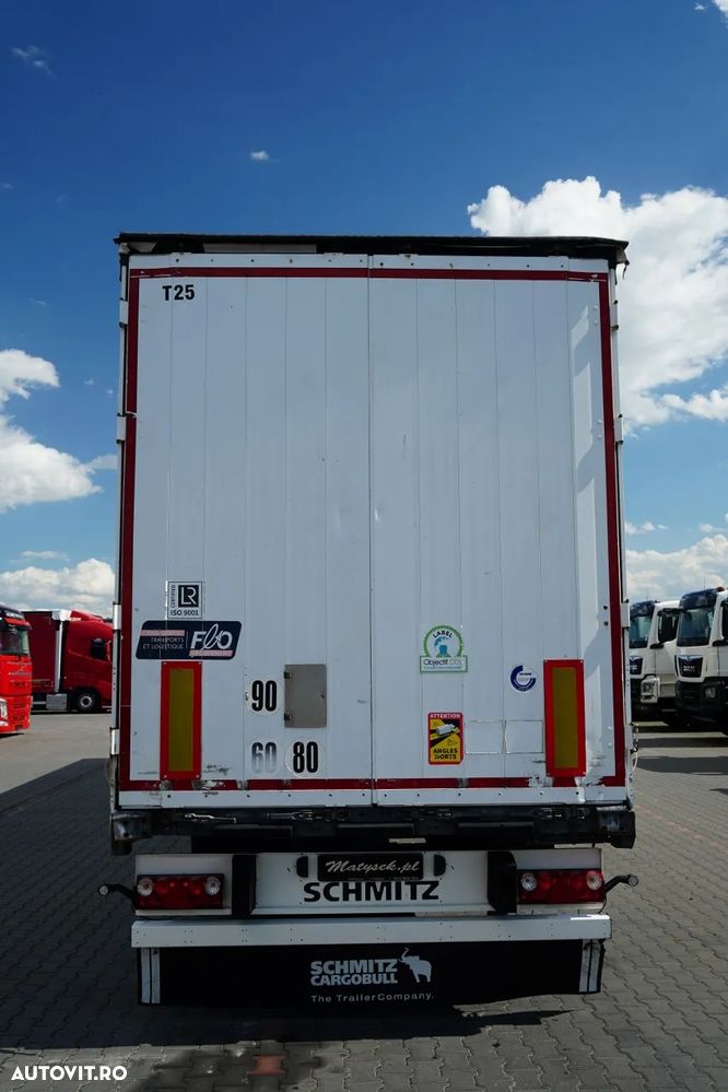 Schmitz Cargobull / CORTINĂ / STANDARD / AXE SCHMITZ - 12