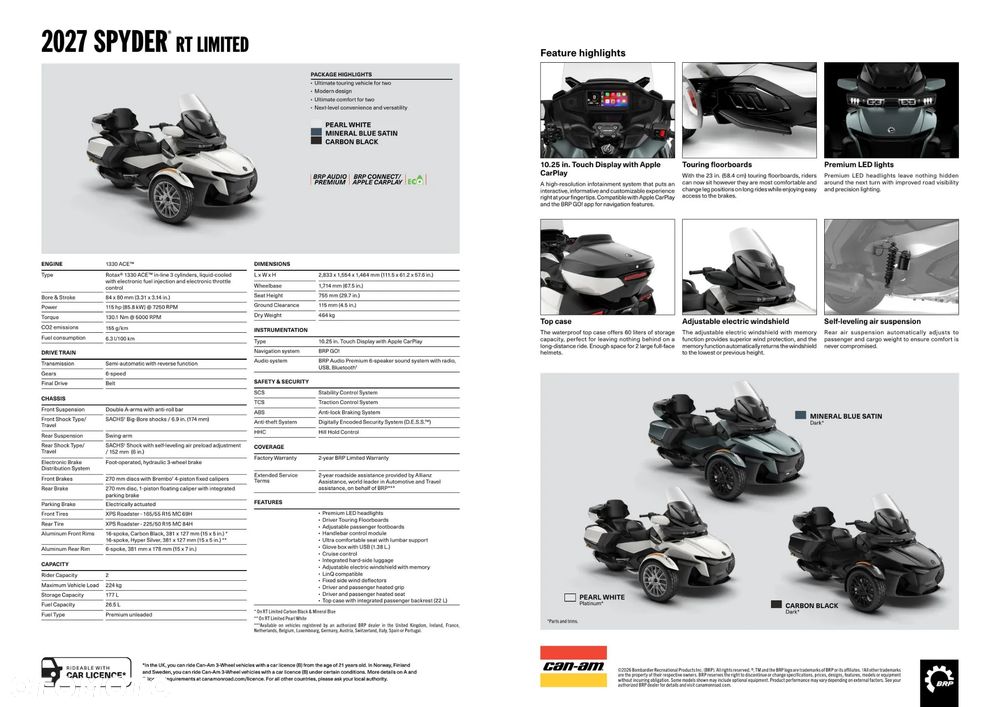 Can-Am Spyder - 4