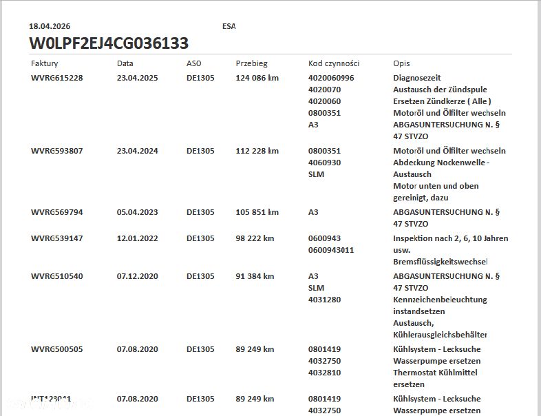Opel Astra 1.6 Turbo Innovation - 36