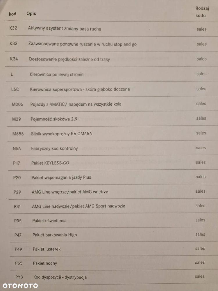 Mercedes-Benz CLS - 35