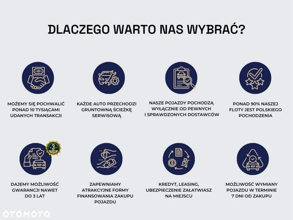 Kia Ceed 1.4 T-GDI L Business Line DCT - 2