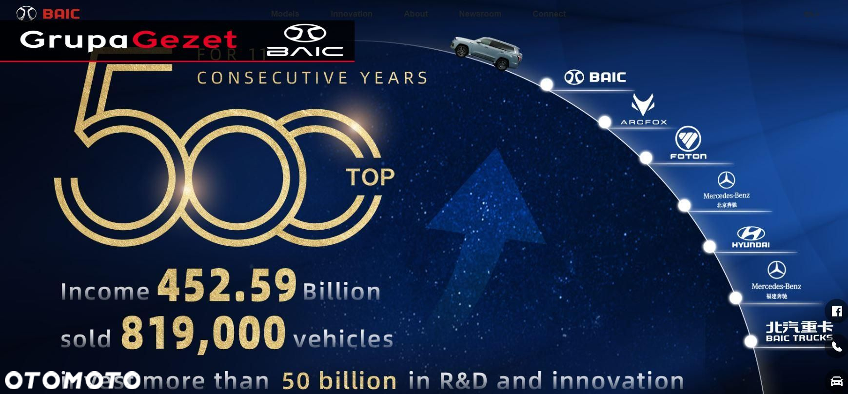 Baic Beijing 5 - 25