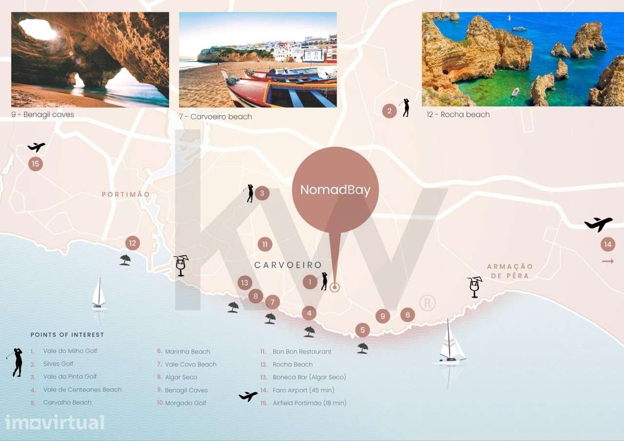 Carvoeiro: Vários apartamentos (T2, T3 e T4) em resort com rendimento - Grande imagem: 4/58