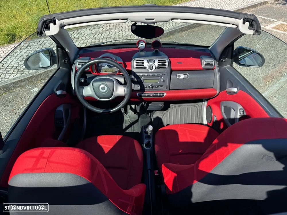 Smart Fortwo Cabrio 0.8 cdi Passion 54 - 5